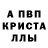 Метадон мёд DartMol